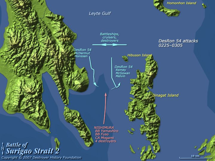 Battle of Surigao Strait
